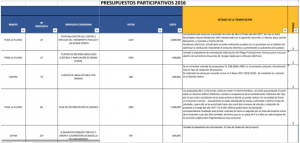 Decide Article 1 sheet