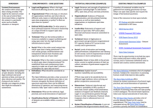 Screenshot of the framework