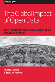 Global Impact of Open Data