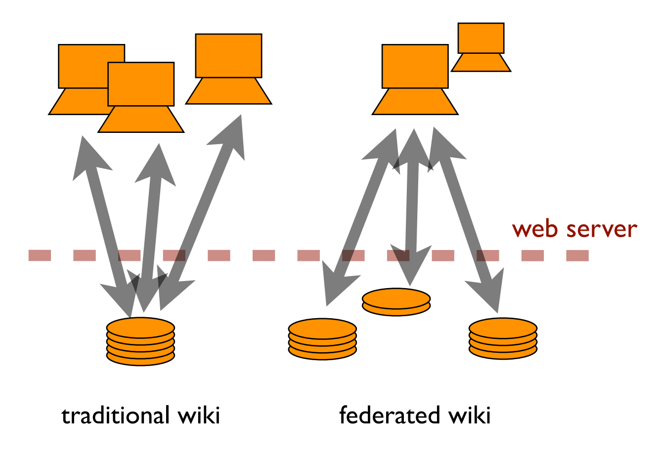 Screenshot 2014-08-15 at 5.41.05 PM